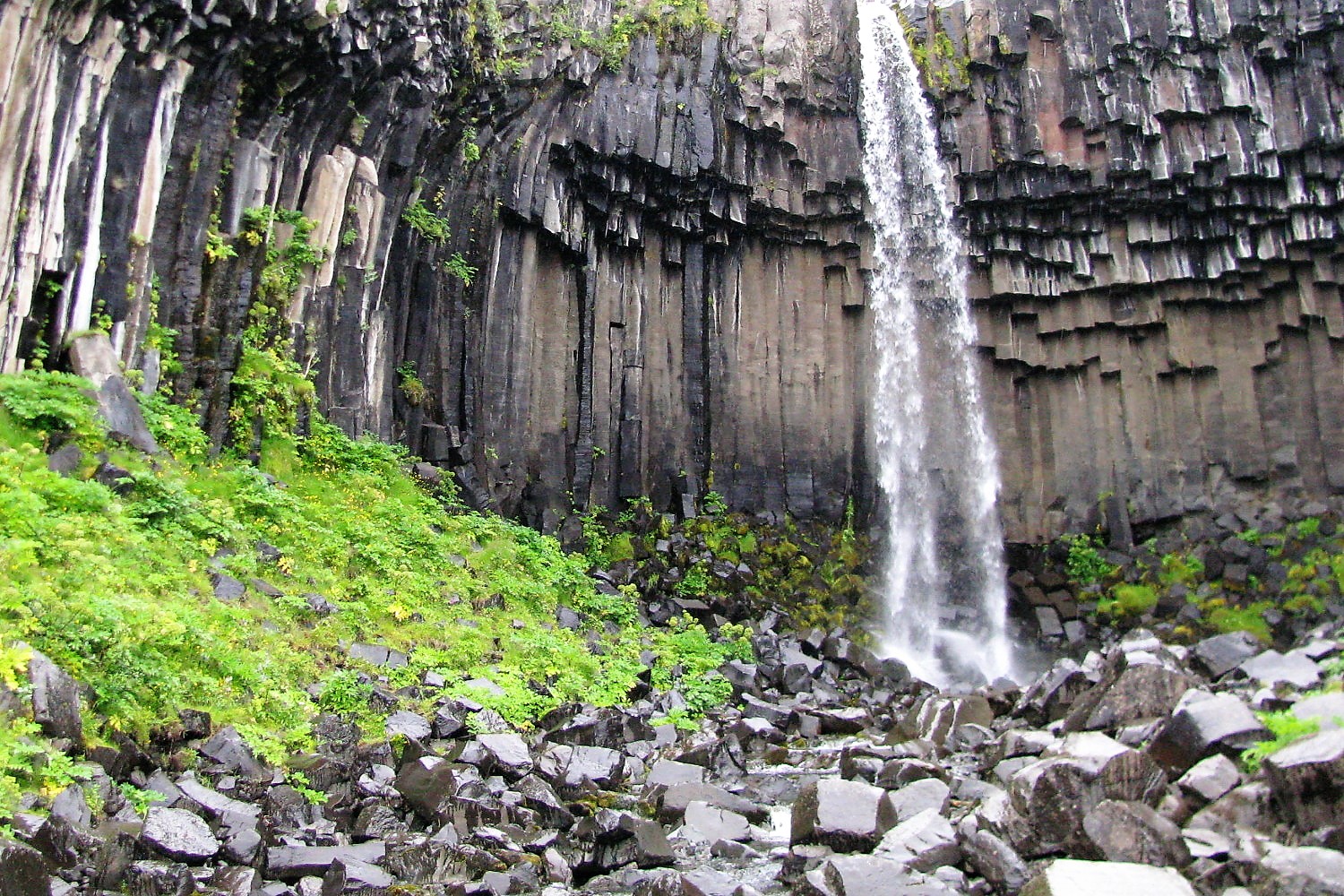 Iceland